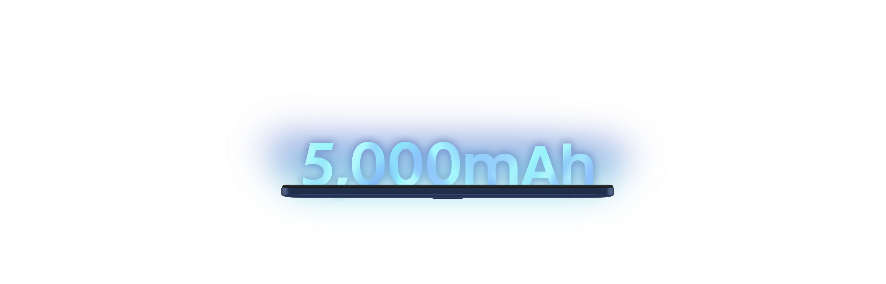 5,000 mAh